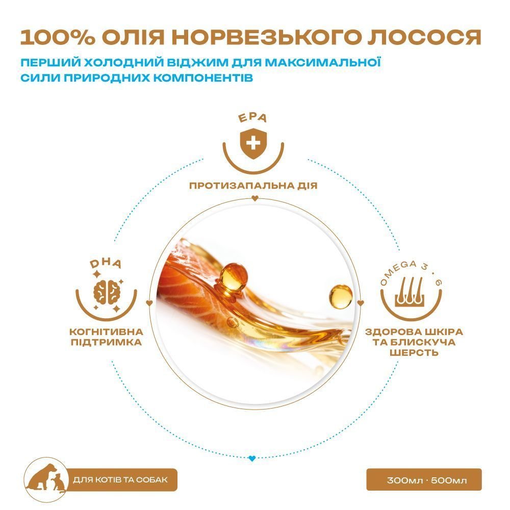 Лососева олія для собак і котів Mavsy Salmon Oil — Фото 2