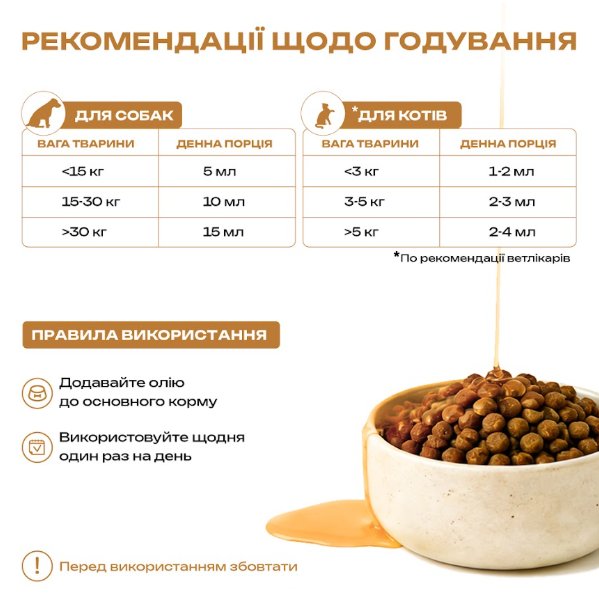 Лососева олія для собак і котів Mavsy Salmon Oil — Фото 3
