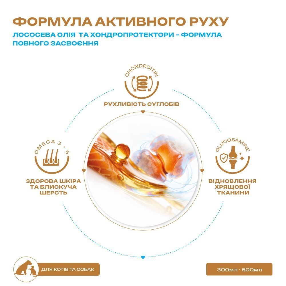 Лососева олія з глюкозаміном і хондроїтином для собак і котів Mavsy Salmon Oil — Фото 2